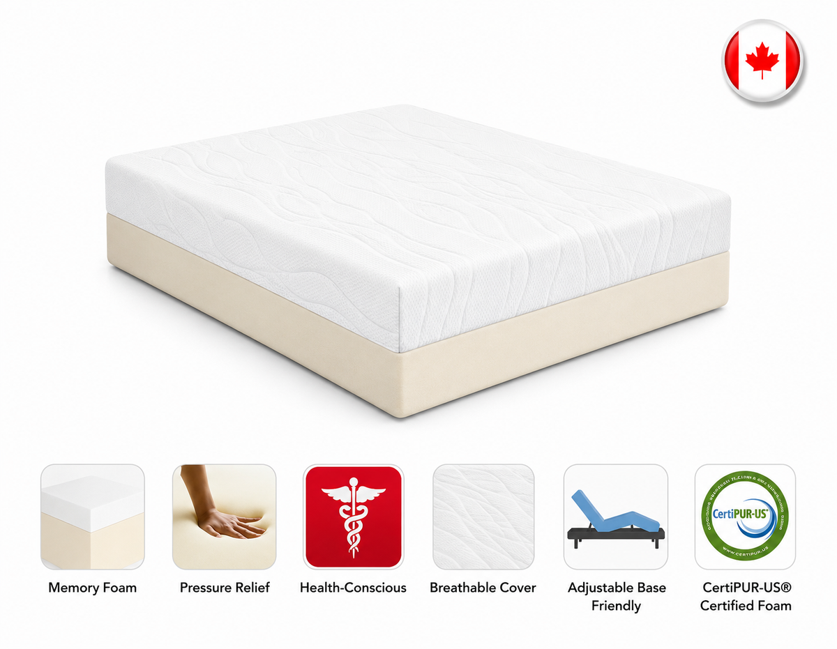 Lavish Memory Foam